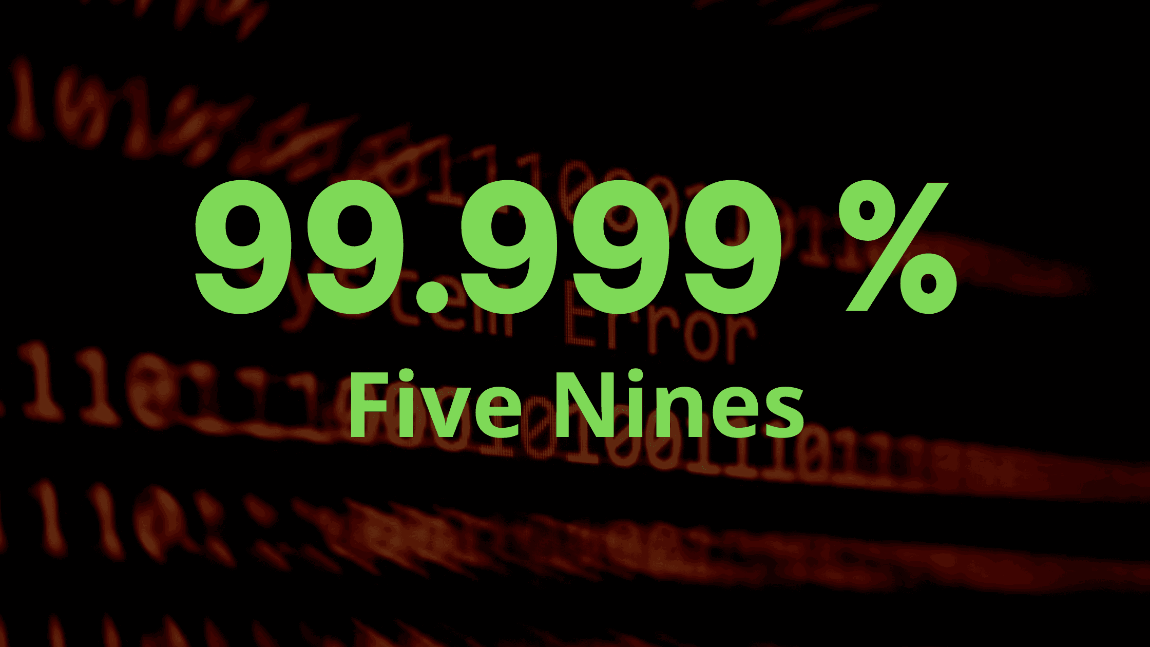 What Does "Five Nines" Mean?
